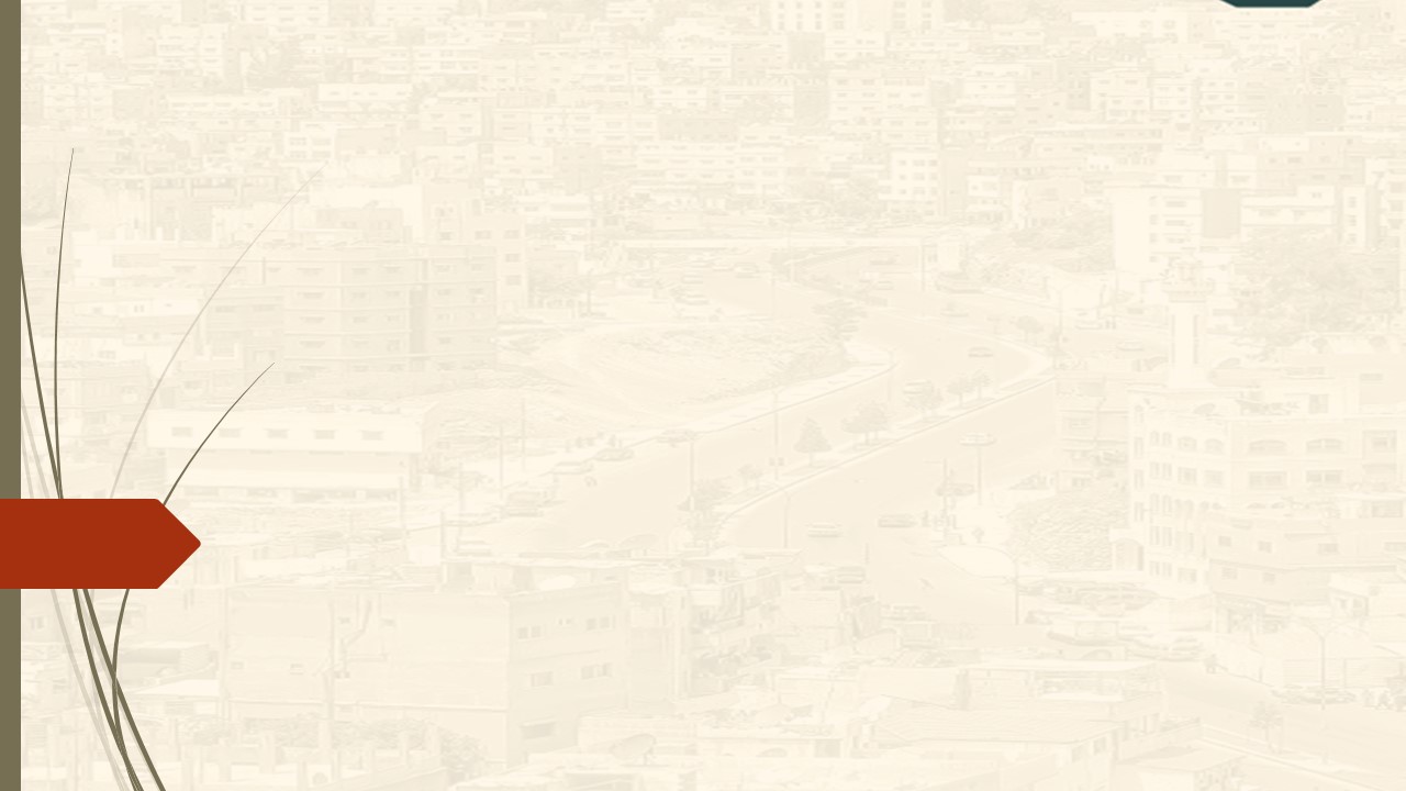 الانجازات_الفعلية_للمؤسسة_العامة_للإسكان_والتطوير_الحضري_خلال